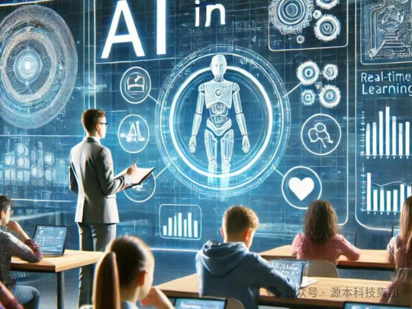 艾弗森贝博ballbet官网科技-本科生掌握大数据、云原生、AI-竞赛保研求职的“超车秘籍”来了！